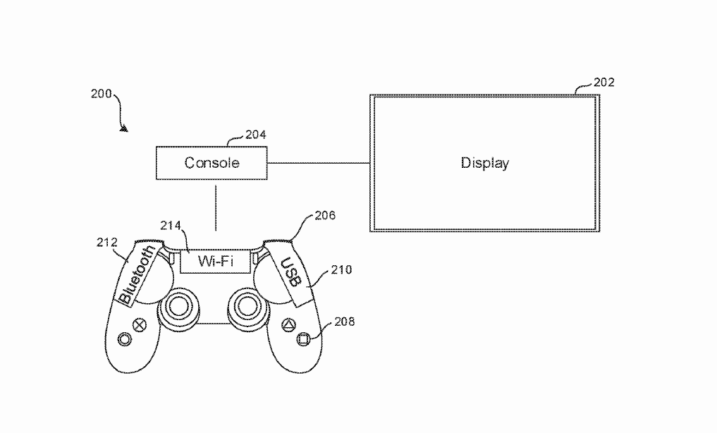 براءة إختراع جديدة من شركة Sony  لإضافة أجهزة إرسال واستقبال Wi-Fi إلى وحدات تحكم PlayStation