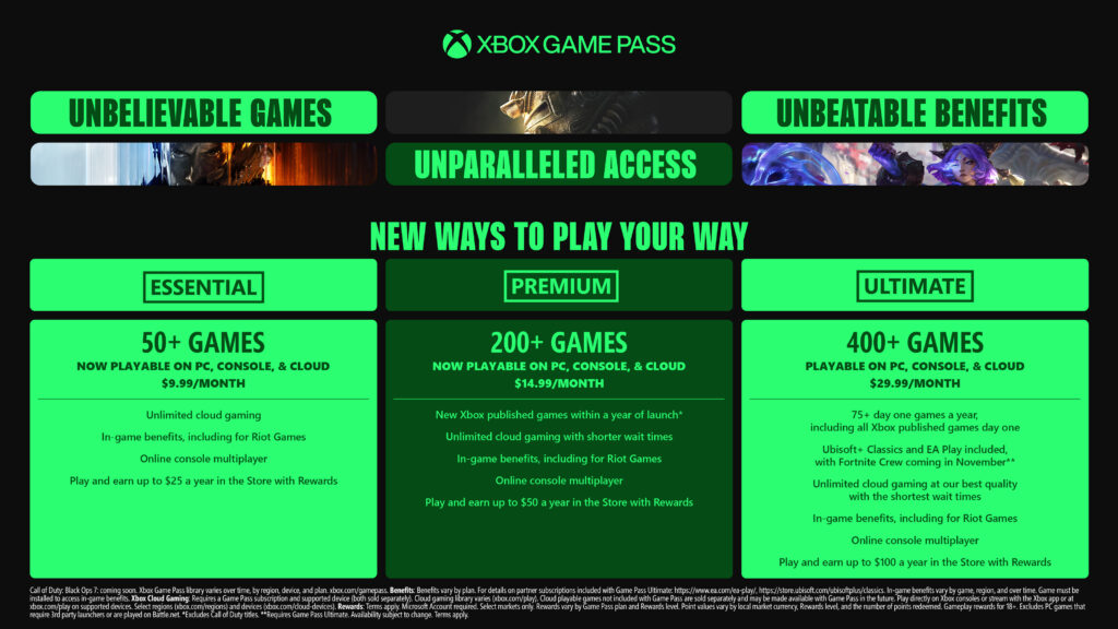 أسعار خدمة Xbox Game Pass لعام 2025