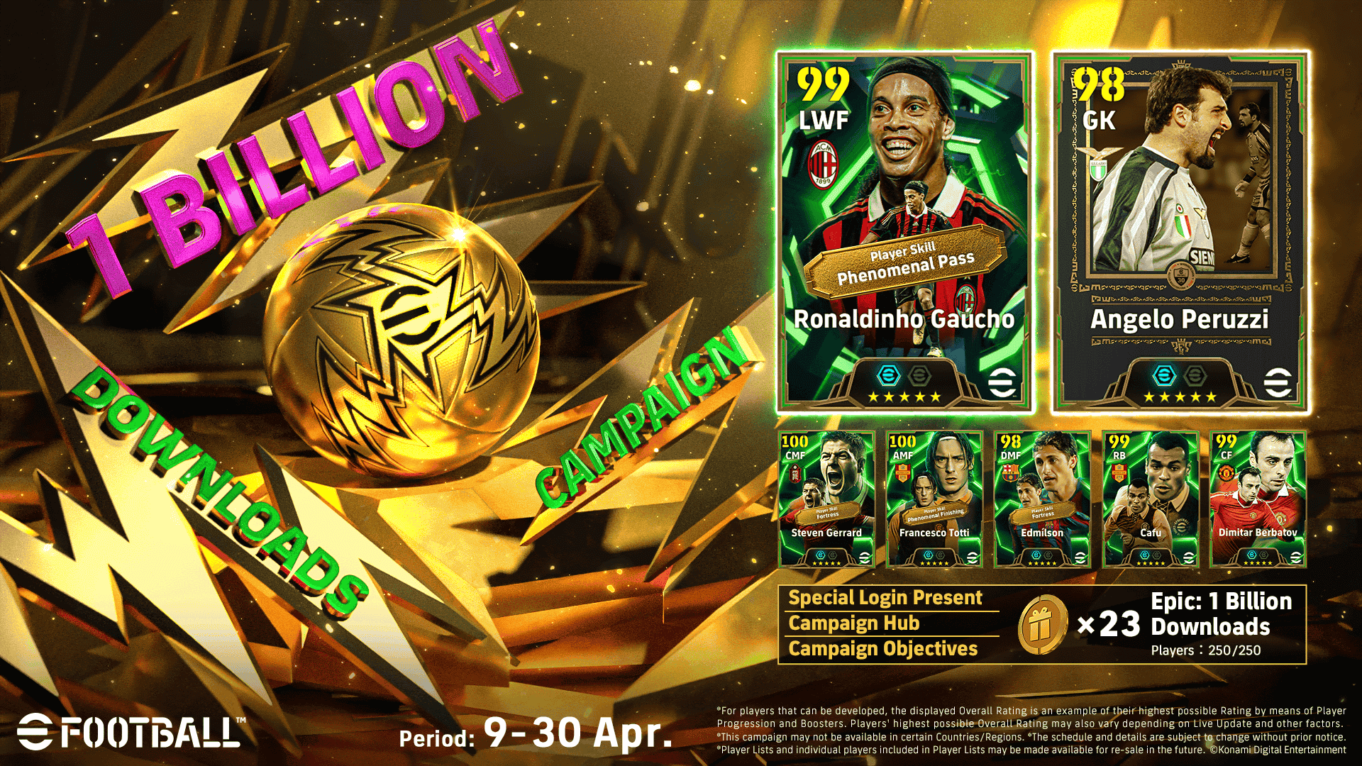 تجاوزت لعبة eFootball™ حاجز مليار تحميل عالميًا مع اطلاق حملة خاصة داخل اللعبة مع لاعبين أسطوريين مجانًا، من بينهم Ronaldinho Gaucho تجاوزت لعبة eFootball™ حاجز مليار تحميل عالميًا مع اطلاق حملة خاصة داخل اللعبة مع لاعبين أسطوريين مجانًا، من بينهم Ronaldinho Gaucho