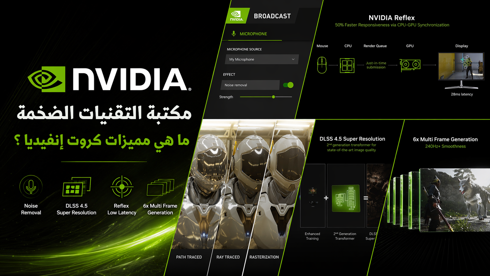 مكتبة التقنيات الضخمة: ما هي مميزات كروت NVIDIA؟